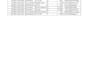 do excel data entry and data consolidation for ngos